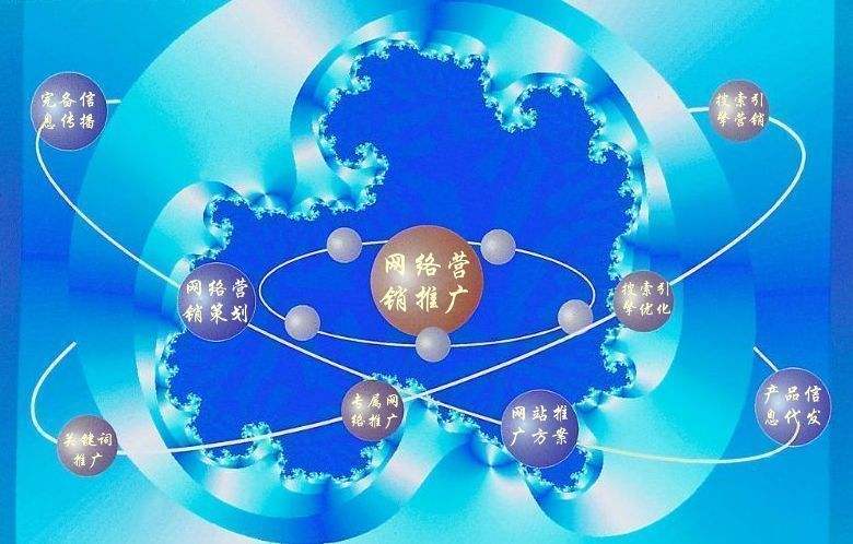 肥城新媒体运营企业需要掌握的网络推广技巧有哪些